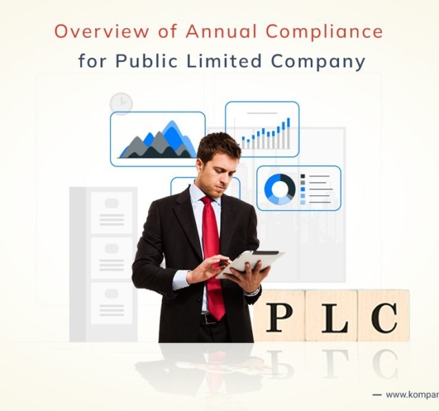 Overview Of Annual Compliance For Public Limited Company