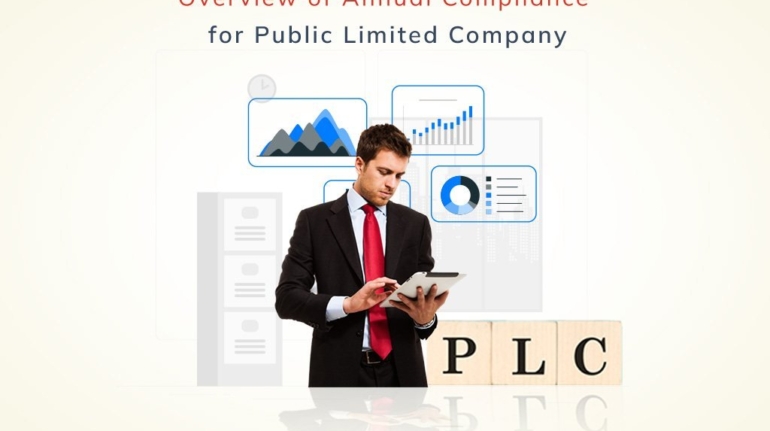 Overview Of Annual Compliance For Public Limited Company