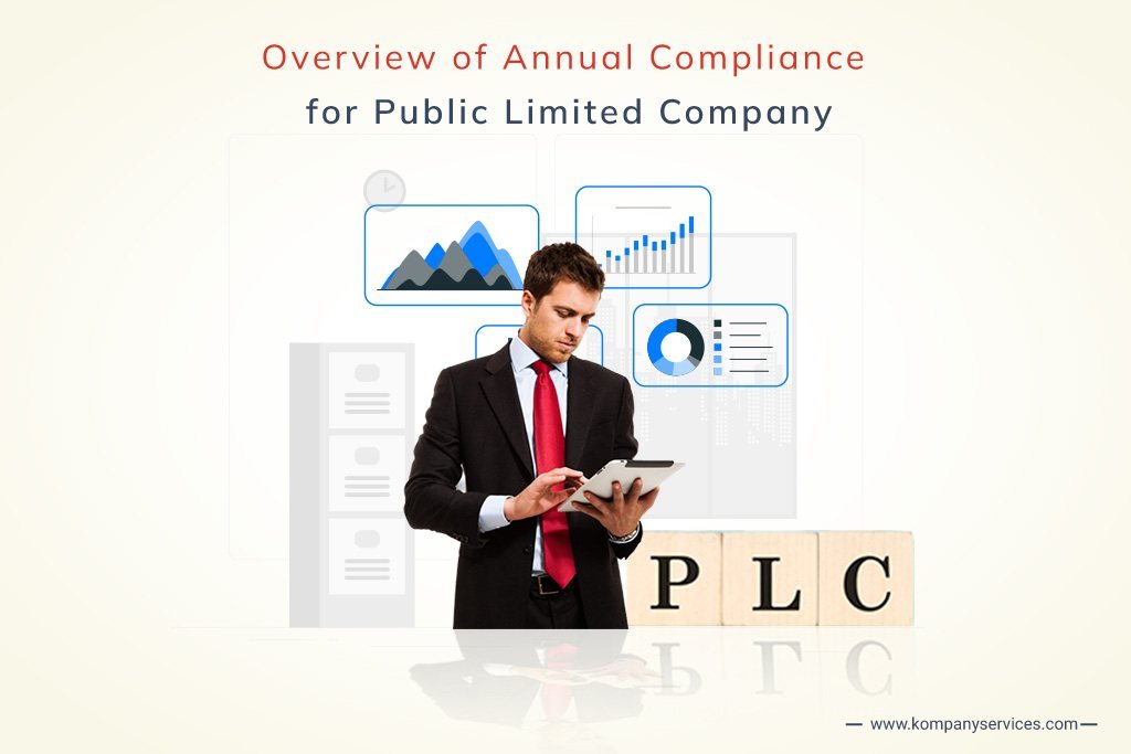 Overview Of Annual Compliance For Public Limited Company