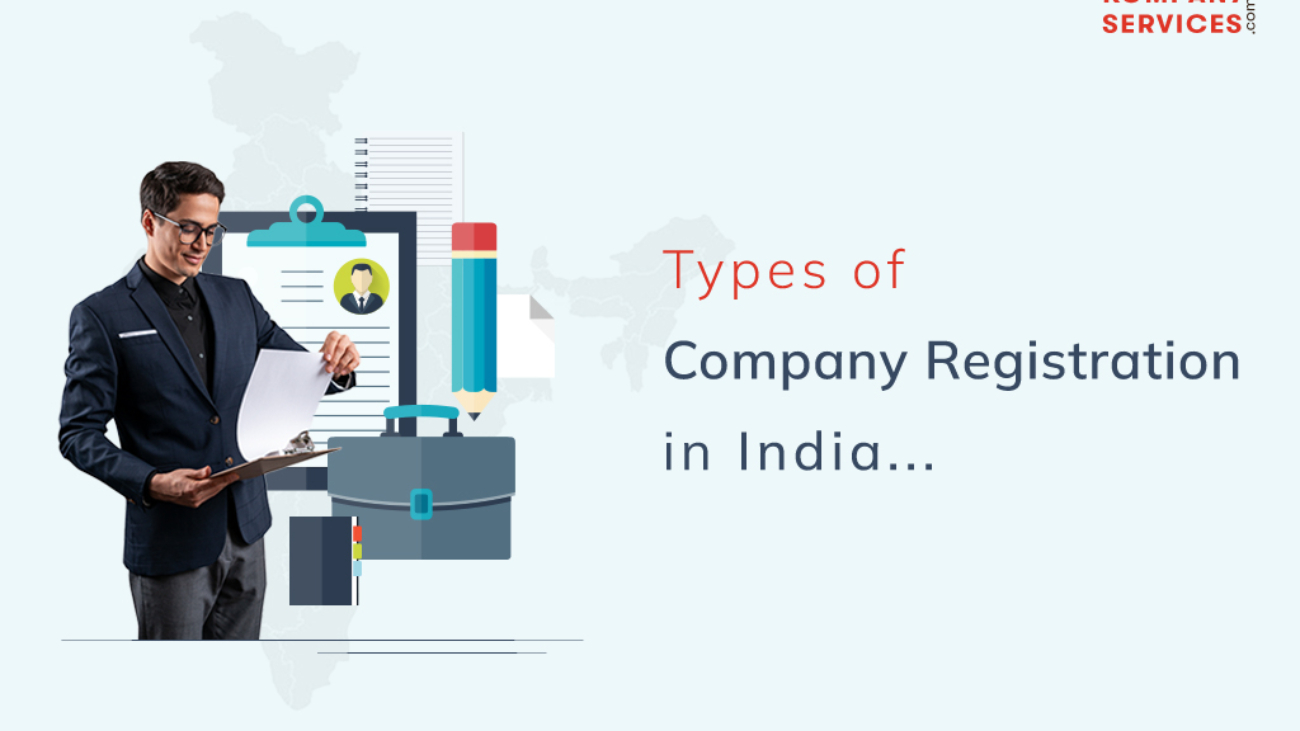 Types Of Company Registration In India